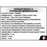 COBI Rafale A Technology Demonstrator, Juegos de construcción 