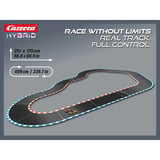 Carrera HYBRID Speedcore Challenge, Pistas de carreras 