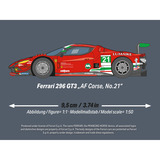 Carrera HYBRID Speedcore Challenge, Pistas de carreras 