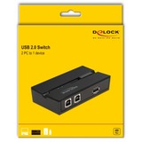 DeLOCK 11491 interruptor automatizado, Conmutador USB negro, 0,48 Gbit/s, Negro, Plástico, 106 mm, 56 mm, 25 mm