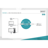 Digitus Cable de extensión USB 3.2 Gen 1 activo, 5 metros, Cable alargador negro