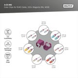 Digitus Clips de color para cables de parche - Magenta, Cubierta Magenta