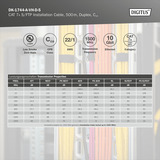 Digitus DK-1744-A-VH-D-5, Cable amarillo