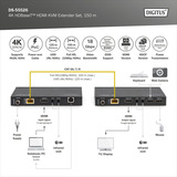 Digitus Set extensor KVM HDMI 4K HDBaseT 2.0, Alargador de HDMI negro