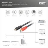 Digitus Cable de conexión HDMI de alta velocidad con Ethernet y amplificador de señal negro