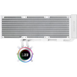 Lian Li GHS2LCD36W fanless, Refrigeración por agua blanco