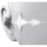 Shokz OpenFit Air, weiss Auriculares Inalámbrico gancho de oreja Llamadas/Música/Deporte/Uso diario Bluetooth Blanco blanco, weiss, Inalámbrico, Llamadas/Música/Deporte/Uso diario, 50 - 16000 Hz, Auriculares, Blanco