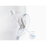 Shokz T511-ST-WT, Auriculares blanco
