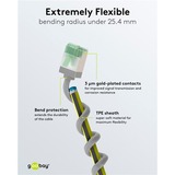 goobay Cable de parche ultraflexible Cat.8.1 slim, U/FTP gris