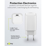 goobay Cargador rápido USB-C PD GaN Nano 65 W blanco