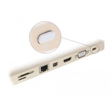 DeLOCK 64095 tapón antipolvo para puerto 10 pieza(s) USB Tipo C, Tapa protectora blanco, USB Tipo C, Polietileno (PE), Blanco, 6,5 mm, 9,8 mm, 4 mm
