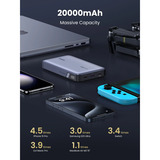 UGREEN 25188 batería externa 20000 mAh Gris, Banco de potencia gris, 20000 mAh, Power Delivery 3.0, Gris
