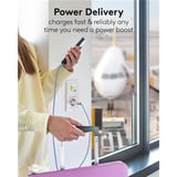 goobay Cargador rápido dual USB-C PD GaN Slim 30 W blanco