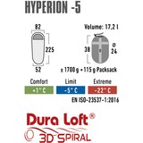 High Peak Hyperion -5, Saco de dormir rojo oscuro/Gris