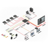 Lindy 38260, Splitter HDMI negro