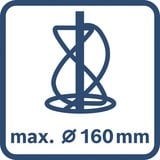 Bosch Mezclador a batería GRW 18V-160 Professional, 18Volt, Agitador azul/Negro