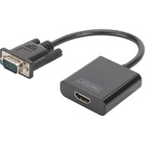 Convertidor VGA - HDMI, Adaptador