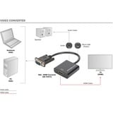 Digitus Convertidor VGA - HDMI, Adaptador negro, 0,15 m, VGA (D-Sub), 1920 x 1080 Pixeles, Negro, China, 50 g
