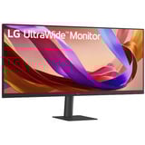 LG 34U511A, Monitor LED negro
