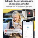 SwitchBot Interruptor de relé para garaje violeta