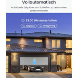 SwitchBot Relay Switch Garage, Relé violeta