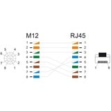 DeLOCK Cable M12 codificado X con conector hembra de 8 pines > conector RJ-45, Cat.5e S/FTP negro