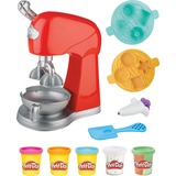 Hasbro F47185L0, Modelado 