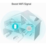 TP-Link RE335 Repetidor de red 867 Mbit/s Blanco Repetidor de red, 867 Mbit/s, Wifi, Ethernet, Blanco