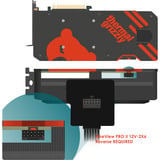 Thermal Grizzly WireView Pro II GPU, Sensor blanco