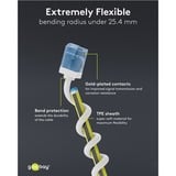 goobay Cable de parche ultraflexible Cat.6a slim, U/UTP blanco