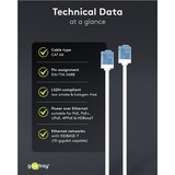 goobay Cable de parche ultraflexible Cat.6a slim, U/UTP blanco