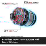 EINHELL Amoladora angular profesional a batería AXXIO 36/230 Q, 36Volt (2x18V) rojo/Negro