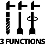 EINHELL Martillo perforador TE-RH 40 3F rojo/Negro