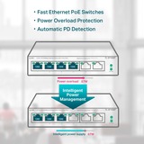 TP-Link TL-SF1006P, Interruptor/Conmutador 