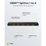 goobay Divisor HDMI 1 a 4 (4K @ 60Hz), Splitter HDMI negro