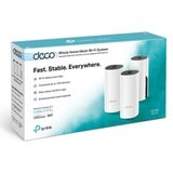 TP-Link Deco M4(3-pack) Doble banda (2,4 GHz / 5 GHz) Wi-Fi 5 (802.11ac) Blanco 2 Interno, Enrutador de malla Blanco, Interno, LAN, Poder, WLAN, 0 - 40 °C, -40 - 70 °C, 10 - 90%