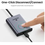 UGREEN CM506 Wireless HDMI Extender, Alargador de HDMI plateado