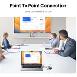 UGREEN CM506 Wireless HDMI Extender, Alargador de HDMI plateado