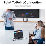 UGREEN CM506 Wireless HDMI Extender, Alargador de HDMI plateado
