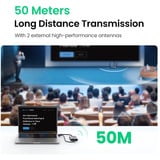 UGREEN CM506 Wireless HDMI Extender, Alargador de HDMI plateado