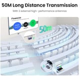 UGREEN CM506 Wireless HDMI Extender, Alargador de HDMI plateado