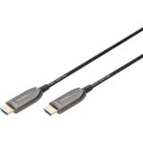 Digitus Cable híbrido de fibra óptica HDMI AOC, UHD 8K negro