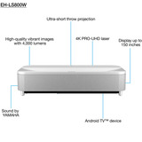 Epson EH-LS800W Proyector de alcance ultracorto 4000 lúmenes ANSI 3LCD 4K+ (5120x3200) Blanco, Proyector láser blanco, 4000 lúmenes ANSI, 3LCD, 4K+ (5120x3200), 2500000:1, 16:9, 2032 - 3810 mm (80 - 150")