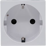 Shelly Adaptador de enchufe para soporte blanco