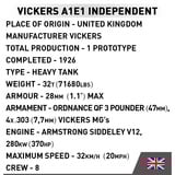 COBI Vickers A1E1 Independent, Juegos de construcción 