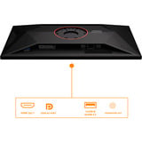 AOC AGON U32G4U, Monitor de gaming negro