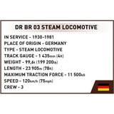 COBI COBI-6288, Juegos de construcción 