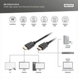Digitus DB-330123-010-S, Cable negro