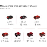 EINHELL TE-SV 18 Li-Solo, Aspirador vertical rojo/Negro