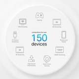 TP-Link Deco X50-4G(1-pack), Router blanco